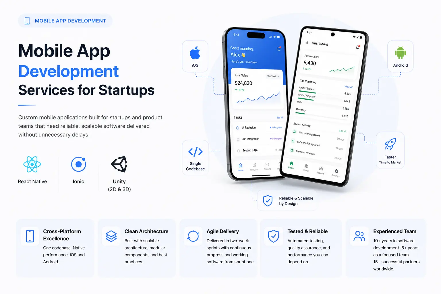 Mobile App Development Services for Startups