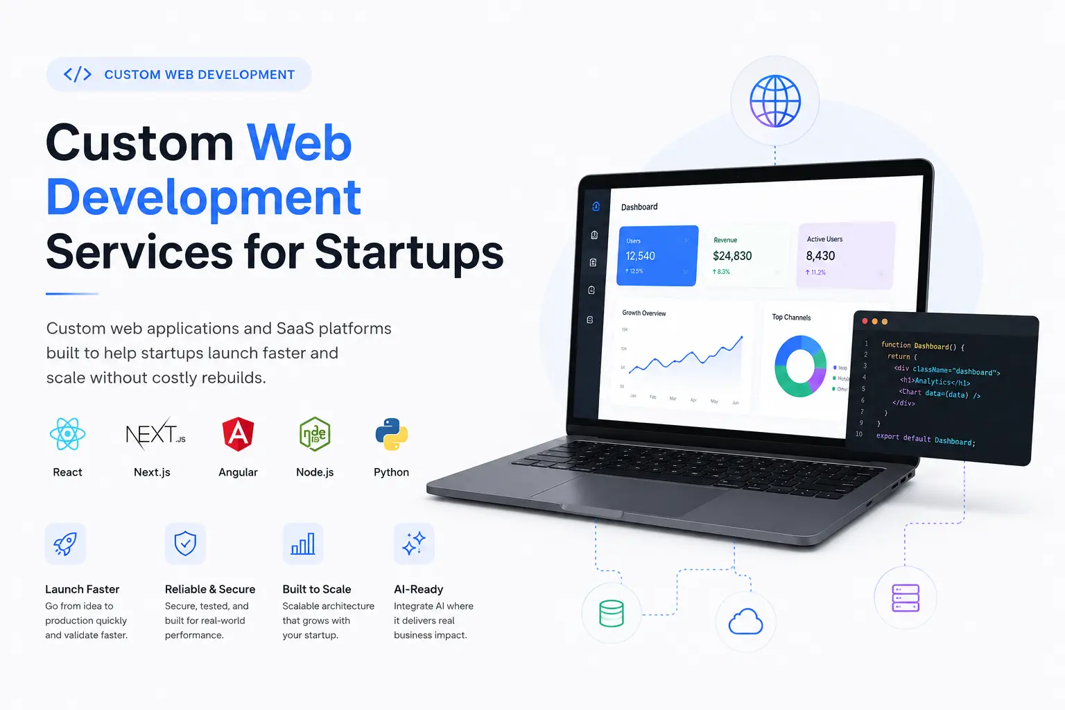 Custom Web Development Services for Startups
